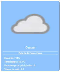Météo resultat
